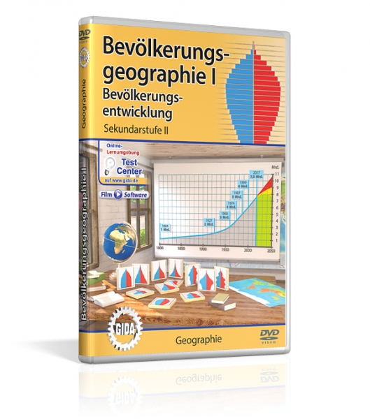 Bevölkerungsgeographie I - Bevölkerungsentwicklung