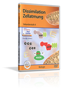 Dissimilation - Zellatmung - Schulfilm (DVD)