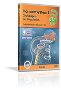 Hormonsystem I - Grundlagen der Regulation - Schulfilm (DVD)