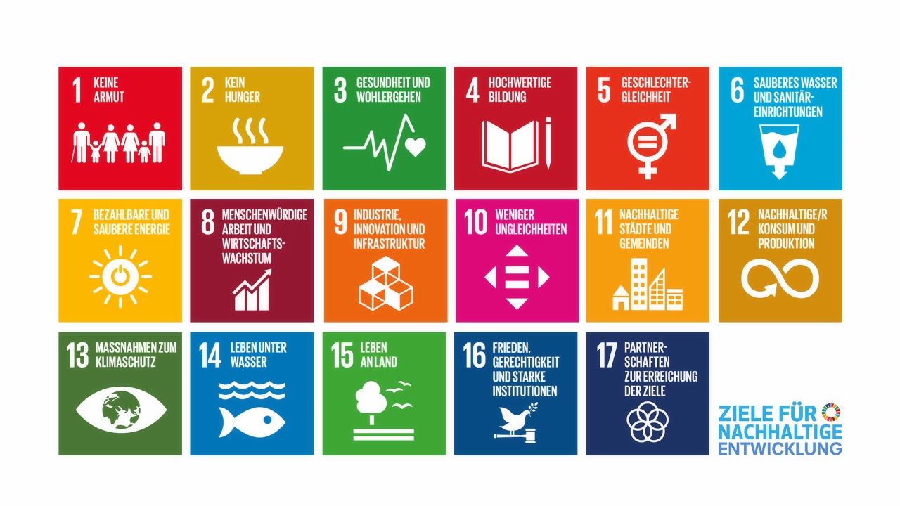 Grafik der UN-Ziele für nachhaltige Entwicklung mit 17 Symbolen und deren Nummern.