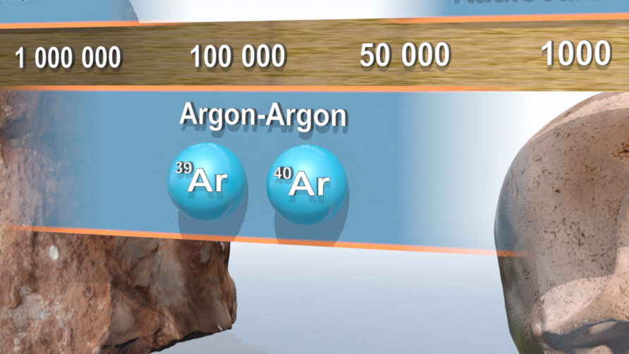 Diagramm zur Argon-Argon-Datierung mit den Isotopen 39Ar und 40Ar.