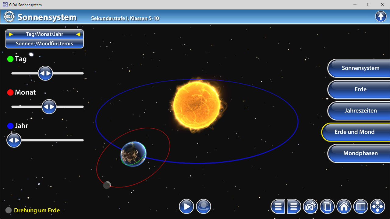 Darstellung des Sonnensystems mit der Erde und dem Mond, die um die Sonne kreisen.