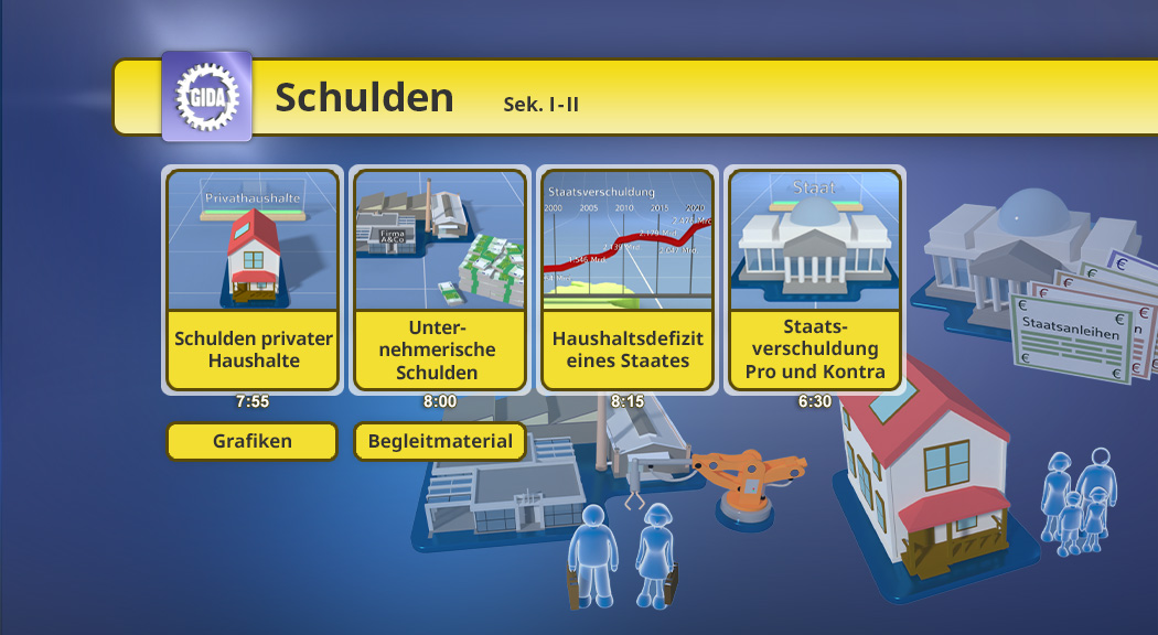 Infografik über Schulden mit vier Themen: private Haushalte, unternehmensinterne Schulden, Haushaltsdefizit eines Staates, Staatsverschuldung Pro und Kontra.
