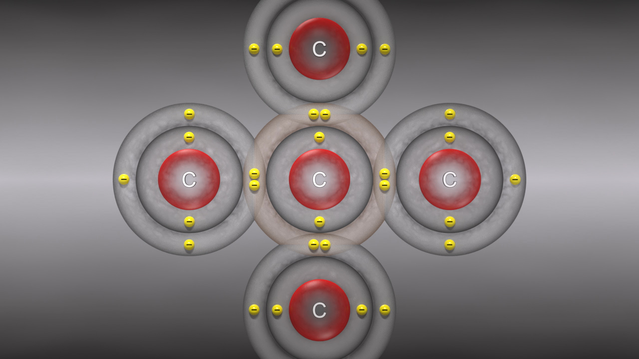 Darstellung von Kohlenstoffatomen mit Elektronenschalen, die die Elektronen zeigen.