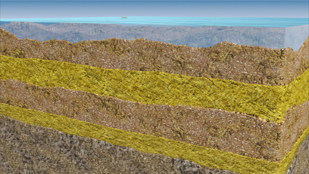 Querschnitt durch geologische Schichten mit verschiedenen Erdarten und einer Wasseroberfläche darüber.