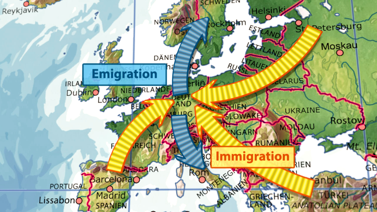 Karte von Europa mit Pfeilen, die Emigration und Immigration darstellen, einschließlich Städten wie Berlin, Barcelona und Stockholm.