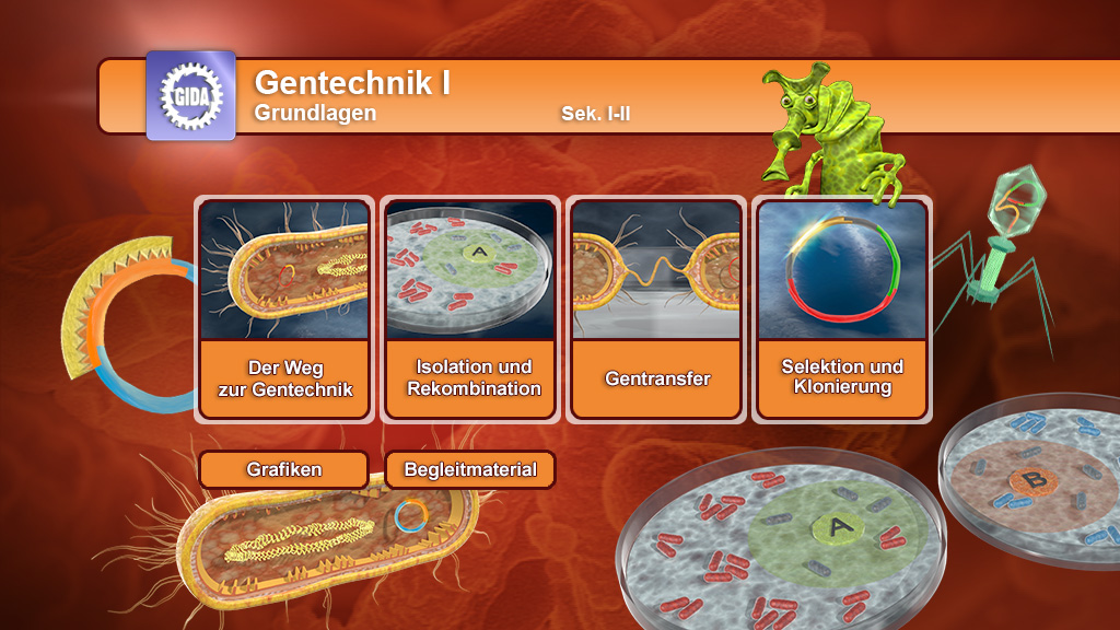Menü des Films mit den Themen: Der Weg zur Gentechnik, Isolation und Rekombination, Gentranser, Selektion und Klonierung.