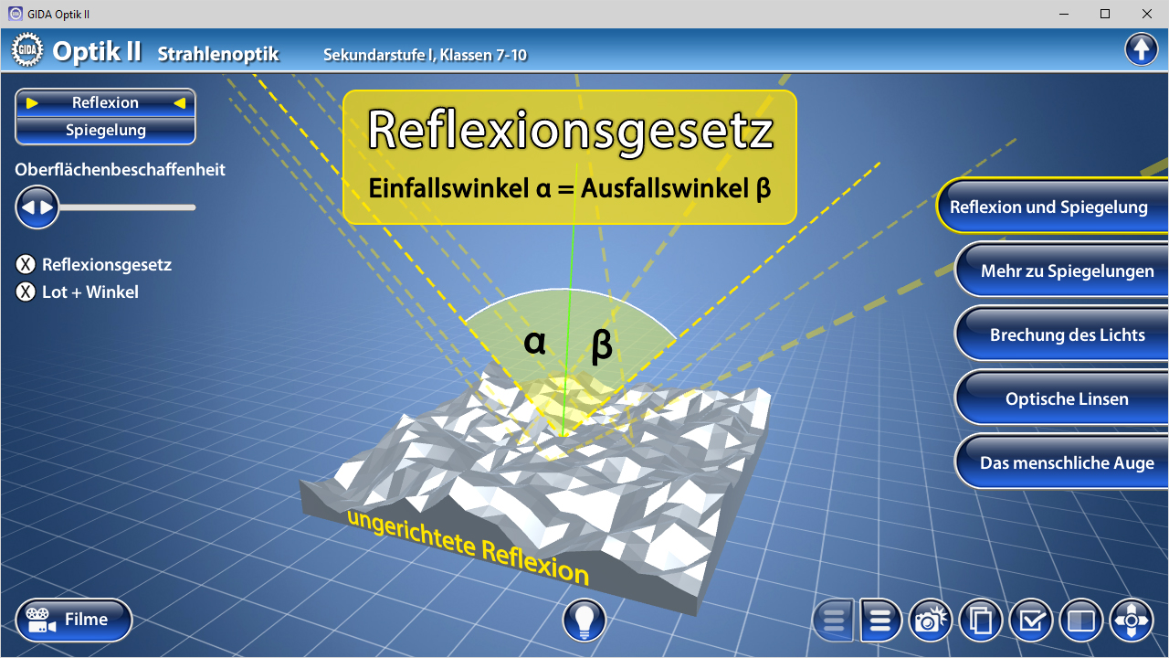 Grafik zur Darstellung des Reflexionsgesetzes in der Strahlenoptik, zeigt Einfallswinkel und Ausfallswinkel auf einer 3D-Oberfläche.