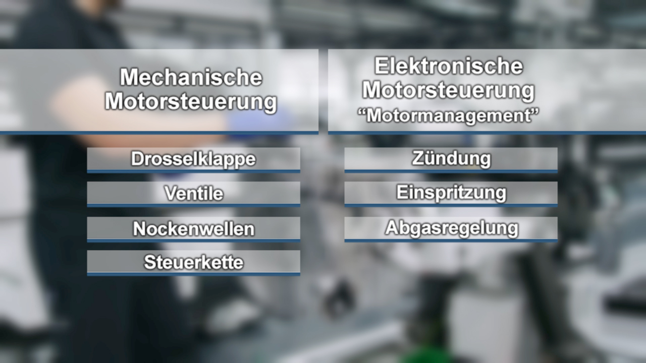 Vergleich zwischen mechanischer und elektronischer Motorsteuerung mit den jeweiligen Komponenten.
