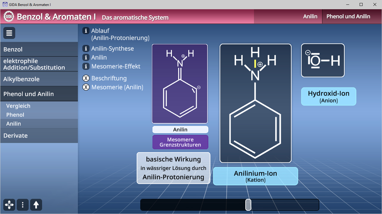 Interaktive Darstellung des Anilins mit chemischen Strukturen, Anionen und Kationen.