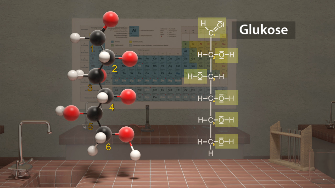 3D-Darstellung des Glukosemoleküls mit chemischer Struktur und Periodensystem im Hintergrund.