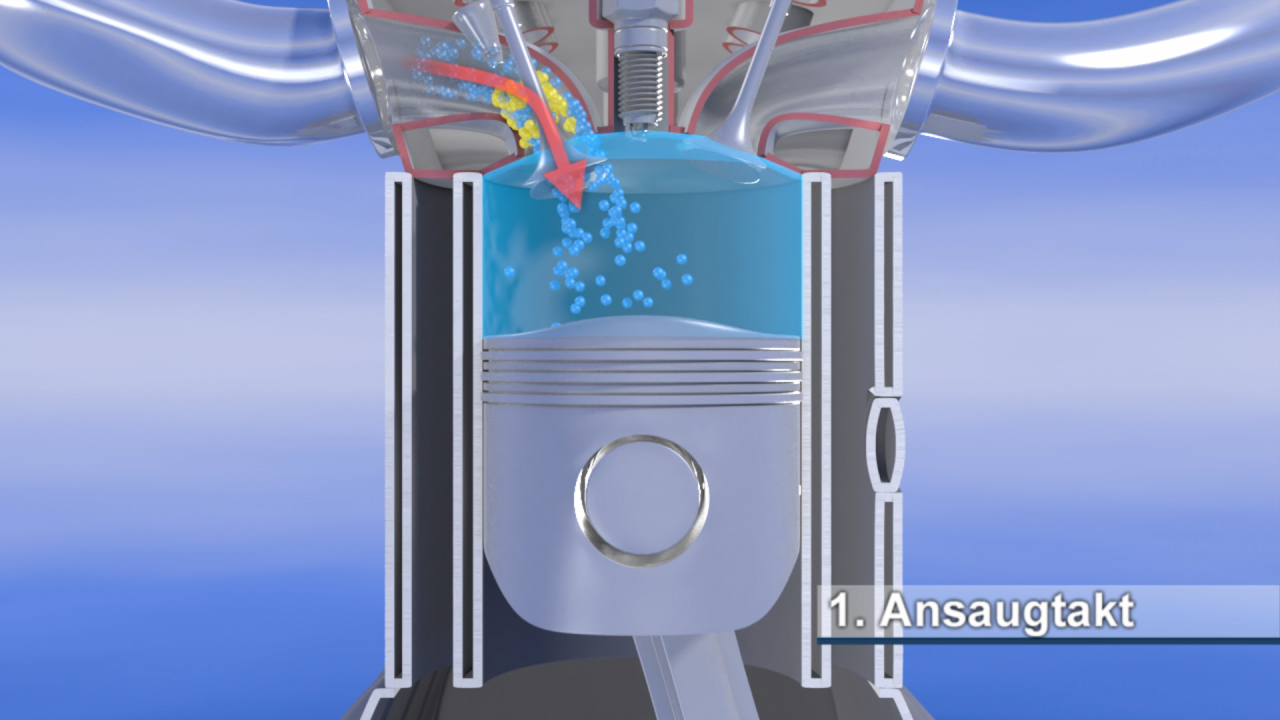 Schematische Darstellung des Ansaugtakts in einem Motor, mit Luft und Kraftstoff, die in den Zylinder strömen.