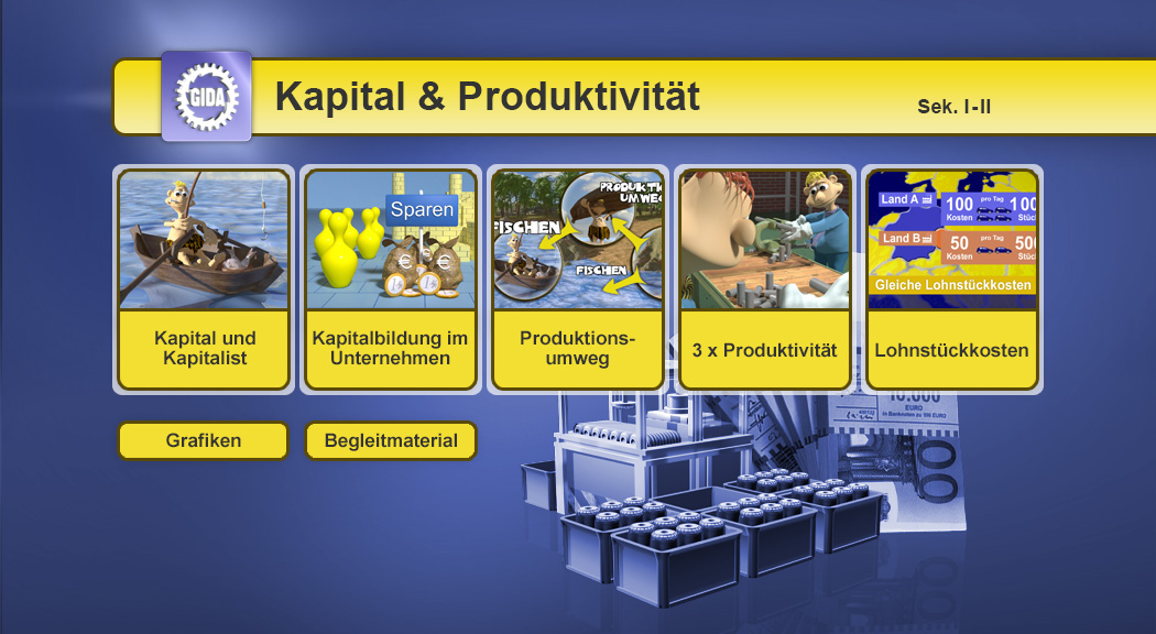 Menü des Films "Kapital & Produktivität".