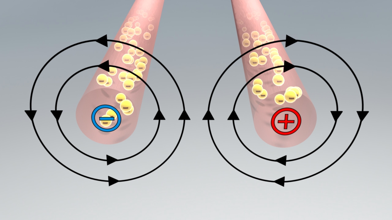 Diagramm, das die Bewegung von positiven und negativen Ionen in einem elektrischen Feld zeigt.