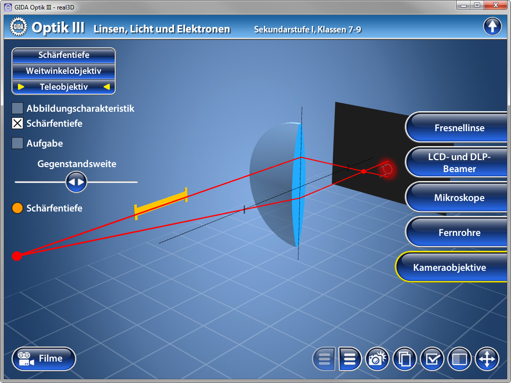 Interaktive Grafik zur Optik mit Linsen, Licht und Elektronen, zeigt Schärfentiefe und Abbildungseigenschaften.