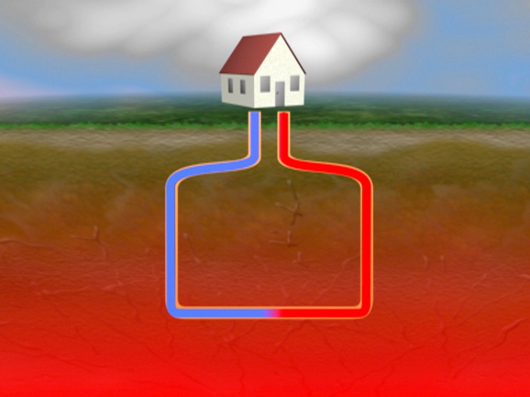 Diagramm eines geothermischen Heizsystems mit einem Haus, das an ein rotes und blaues Rohrsystem angeschlossen ist.