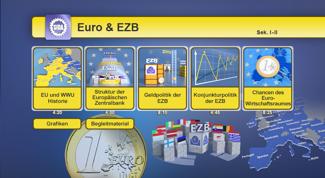 Menü des Films "Euro & EZB".