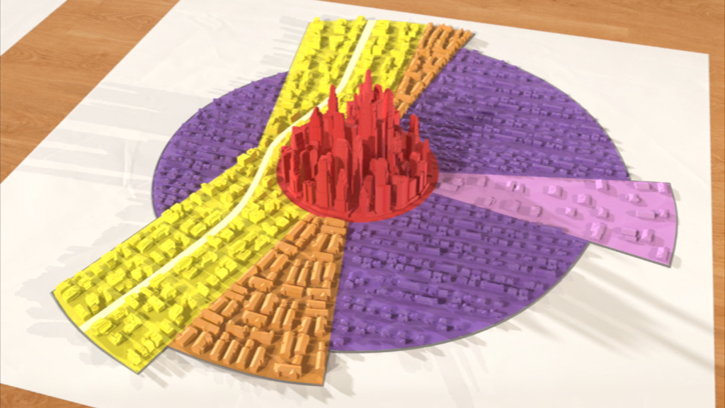 3D-Modell einer Stadt mit farblich gekennzeichneten Zonen: rot in der Mitte, umgeben von gelb, orange und lila.