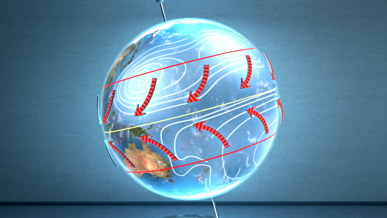 3D-Darstellung der Erdatmosphäre mit Windströmungen, die durch rote Pfeile angezeigt werden.
