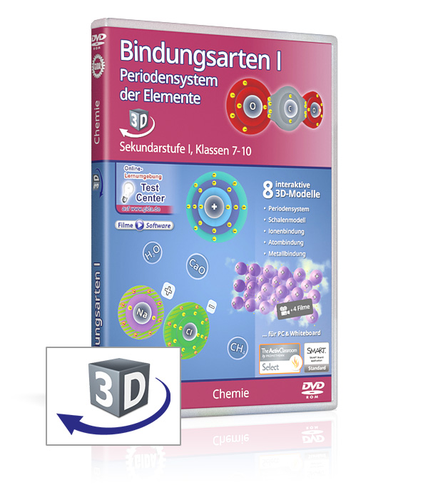 DVD-Cover der Software "Bindungsarten I – Periodensystem der Elemente".