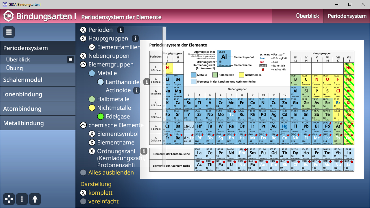 Periodensystem der Elemente mit chemischen Symbolen, Gruppen und Perioden, farblich gekennzeichnete Elemente.