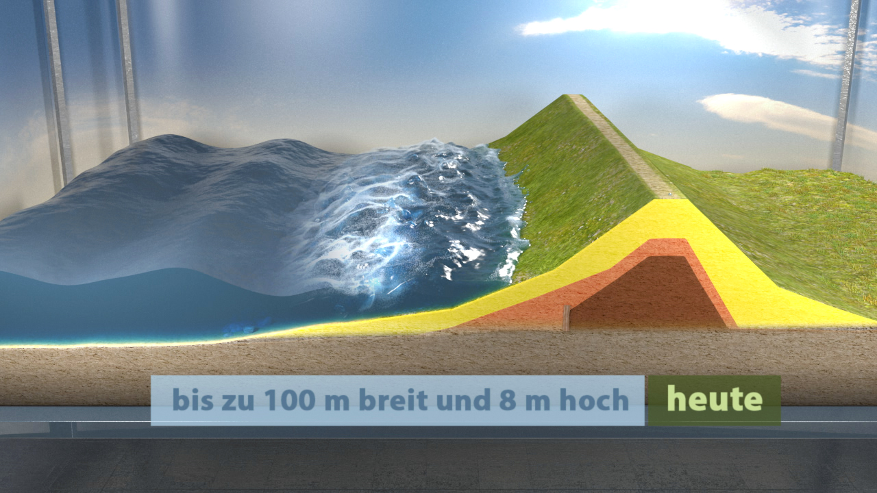 Grafik zeigt eine Küstenlandschaft mit Wasser, einem Hügel und einer gelben Struktur, die bis zu 100 m breit und 8 m hoch ist.
