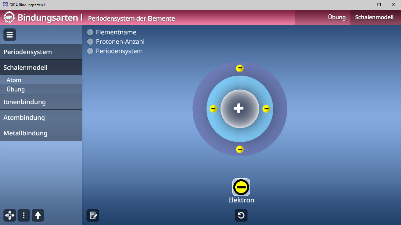 Darstellung eines Atoms im Schalenmodell mit Protonen, Neutronen und Elektronen.