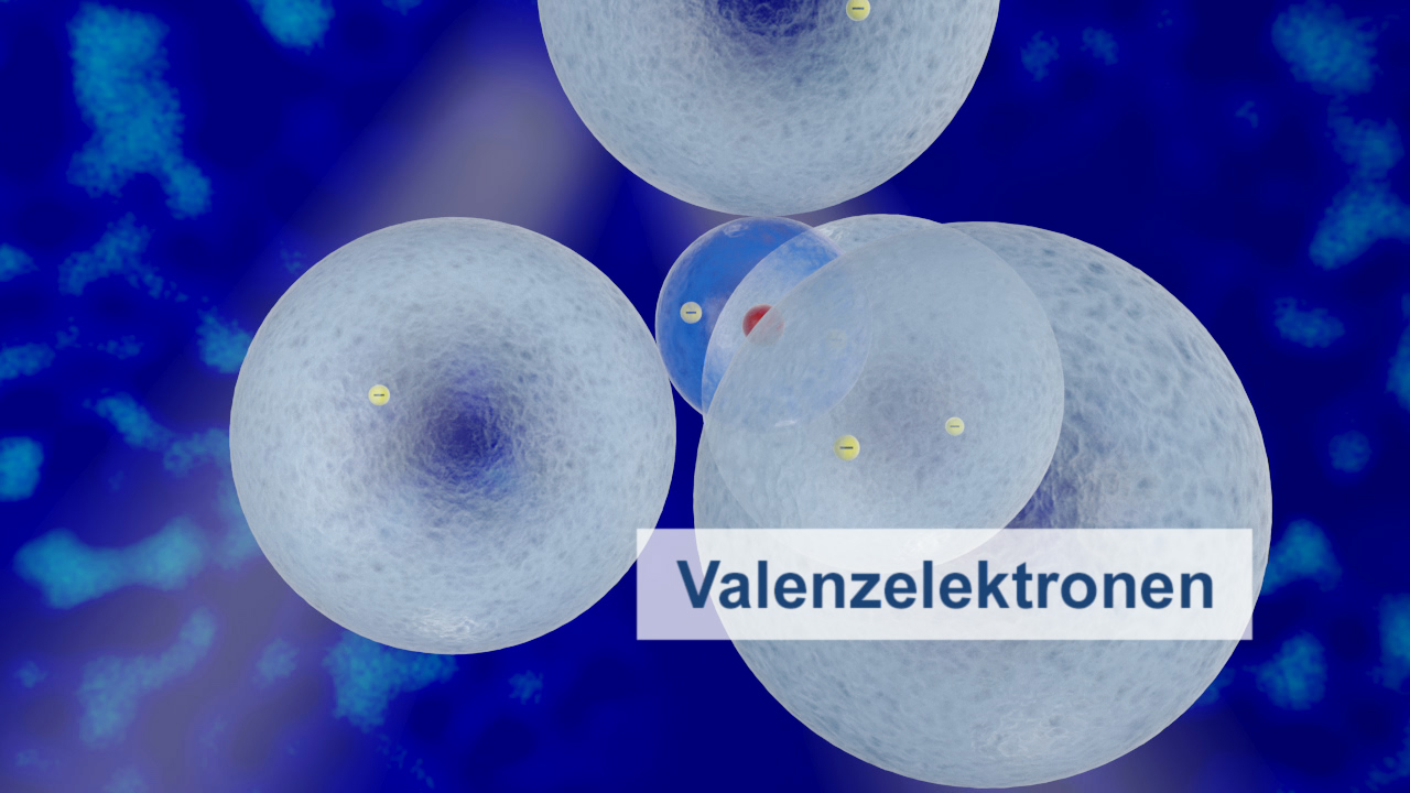 Grafik, die Valenzelektronen in Atomen darstellt, mit hervorgehobenen Elektronen in verschiedenen Atomen.