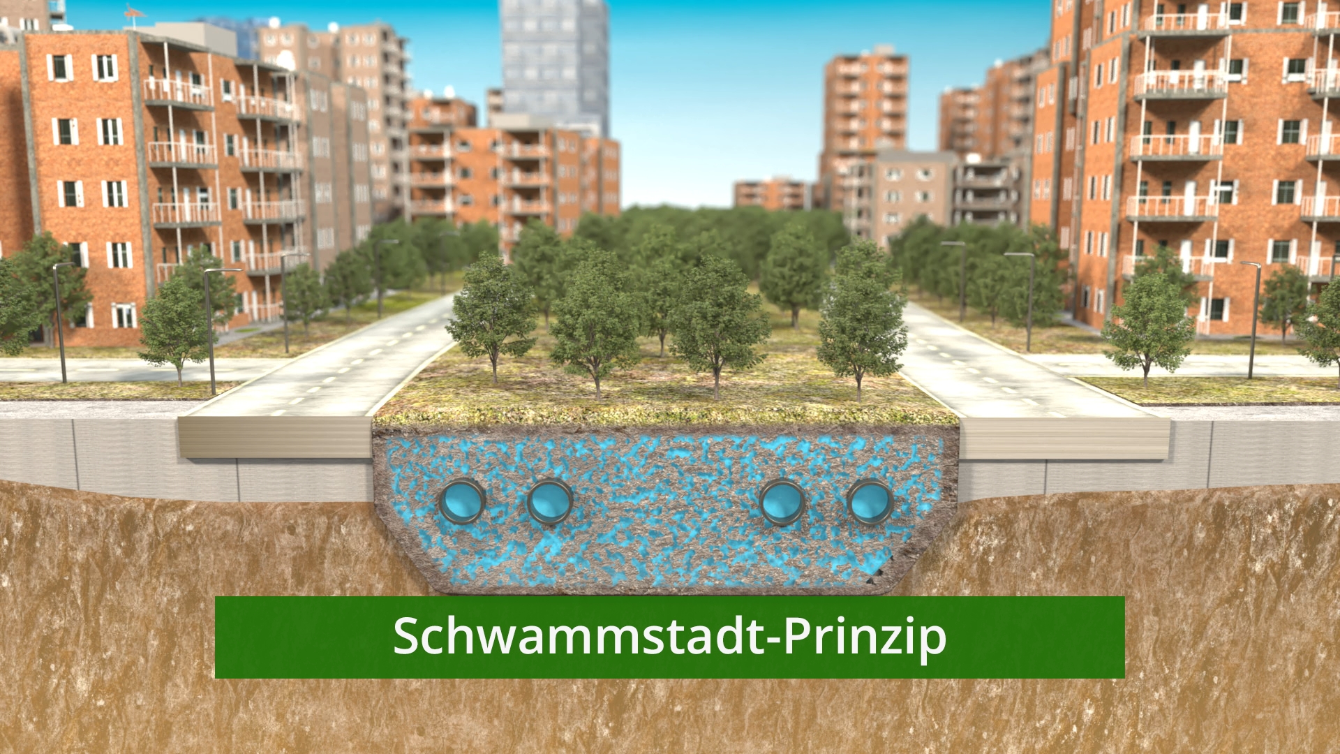 Stadtmodell mit Bäumen auf einer Straße und einem Querschnitt des Bodens mit blauen Kreisen und der Beschriftung 'Schwammstadt-Prinzip'.