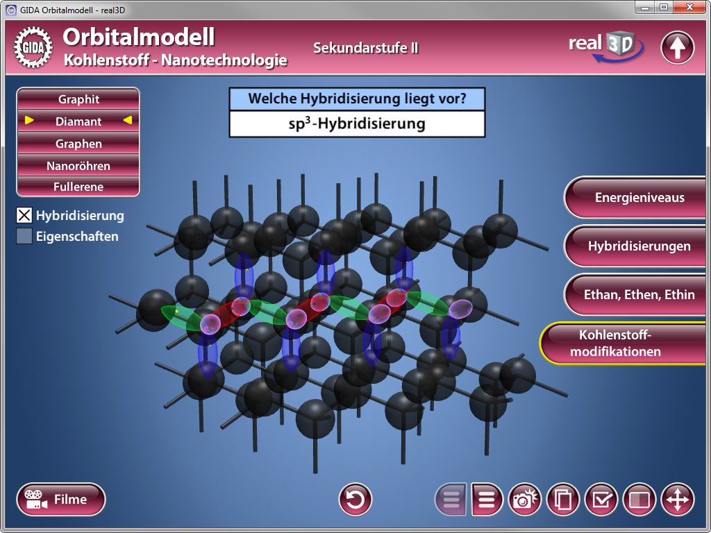 3D-Modell von Kohlenstoffstrukturen mit sp³-Hybridisierung, dargestellt durch schwarze und farbige Atome.