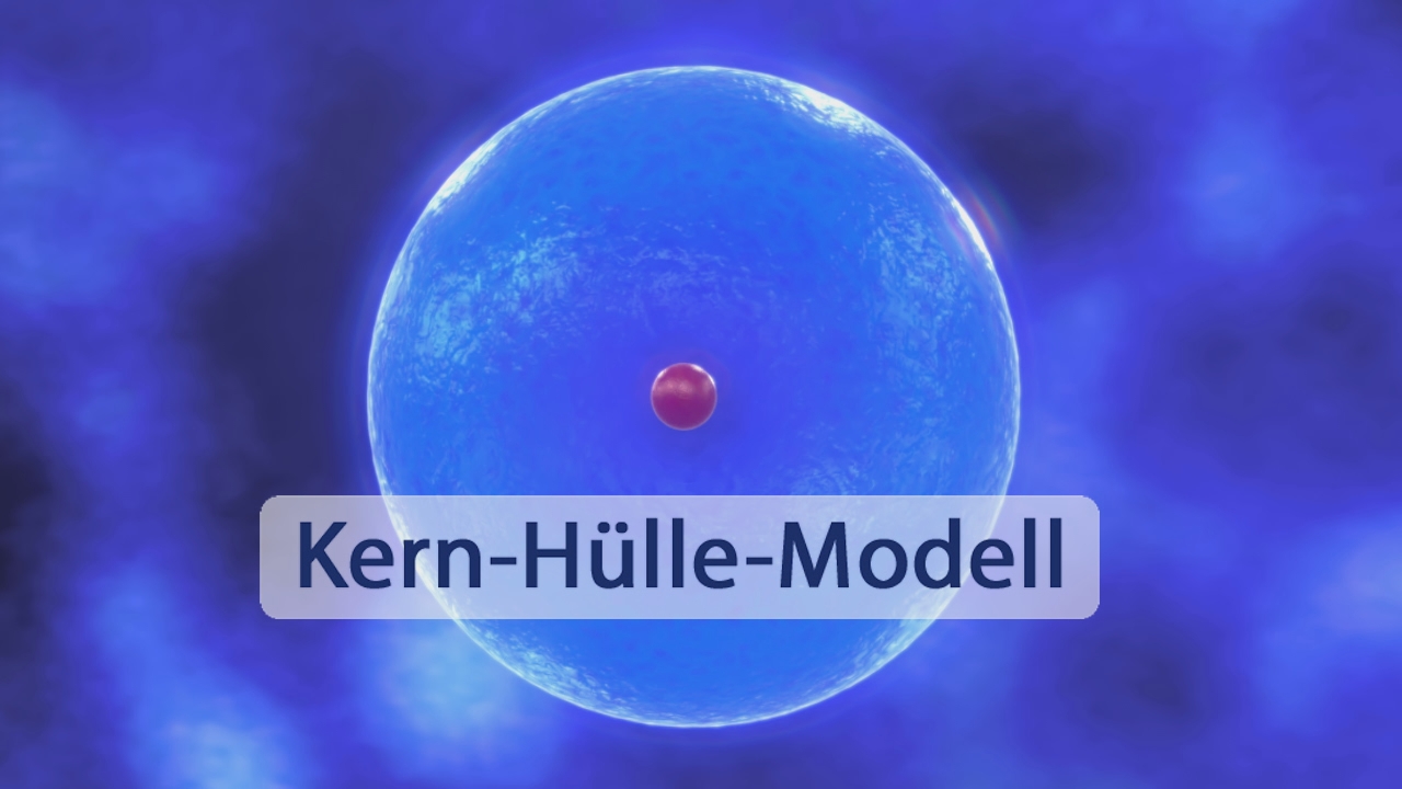 Grafik des Kern-Hülle-Modells mit einer blauen Zelle und einem roten Kern.