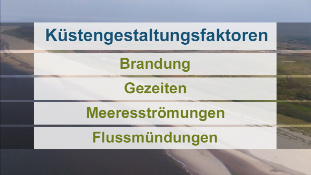 Tabelle mit den Küstengestaltungsfaktoren: Brandung, Gezeiten, Meeresströmungen, Flussmündungen.