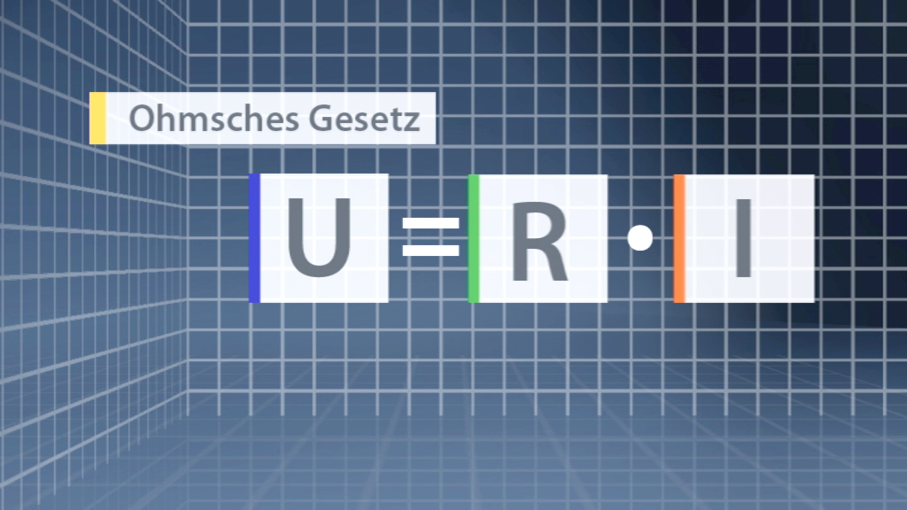 Visualisierung des Ohmschen Gesetzes mit der Formel in einem grafischen Gitterhintergrund.