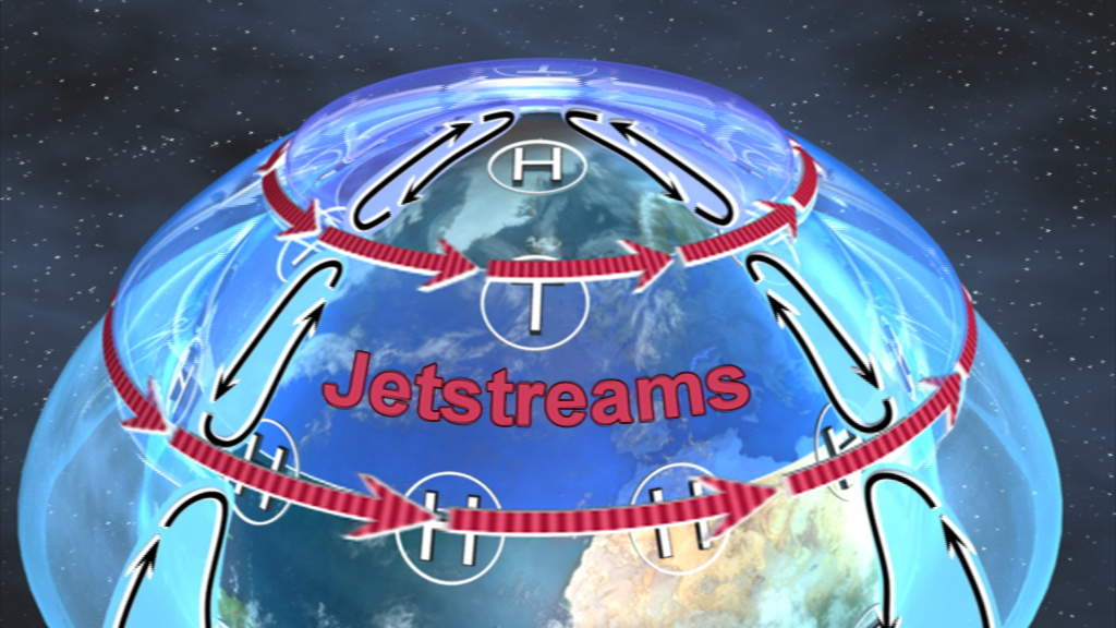 Grafik, die die Jetstreams um die Erde zeigt, mit Pfeilen, die die Strömungsrichtung darstellen.
