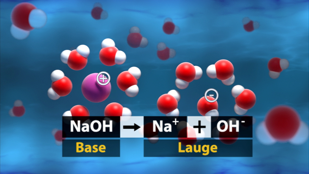 Chemische Reaktion von Natriumhydroxid (NaOH) in Wasser, zeigt die Bildung von Na⁺ und OH⁻ Ionen.