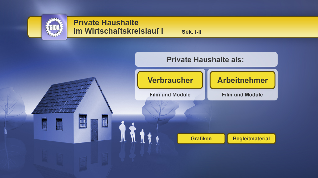 Menü des Films zu privaten Haushalten im Wirtschaftskreislauf eins, zeigt Verbraucher und Arbeitnehmer.