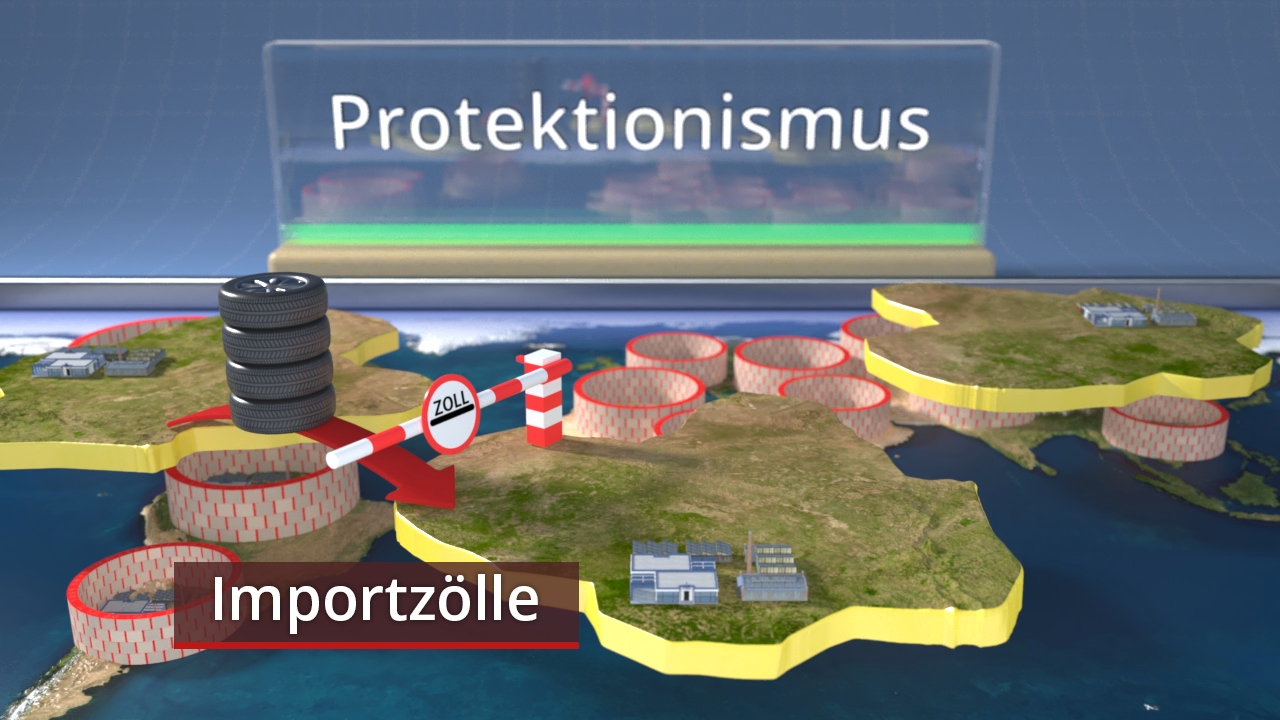 Grafik, die den Protektionismus und Importzölle darstellt, mit einer Weltkarte und Symbolen für Zölle und Öl.