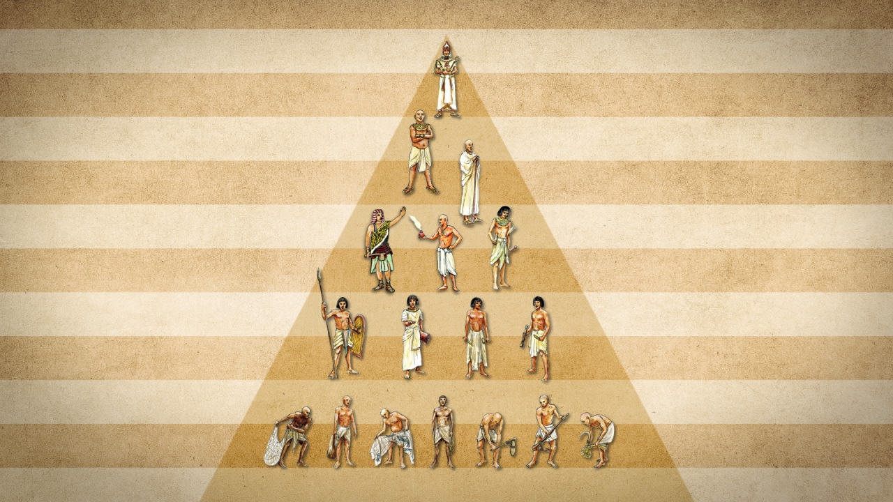 Pyramide mit verschiedenen Figuren, die verschiedene soziale Schichten oder Rollen darstellen.
