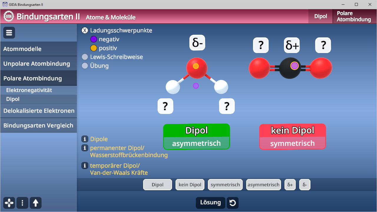 Interaktive Grafik zu Bindungsarten mit Dipol und kein Dipol, zeigt asymmetrische und symmetrische Moleküle.