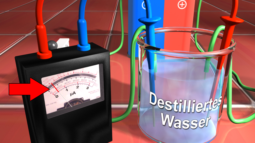 Ein Amperemeter zeigt einen Wert an, während zwei Sonden in ein Becherglas mit destilliertem Wasser eingetaucht sind.