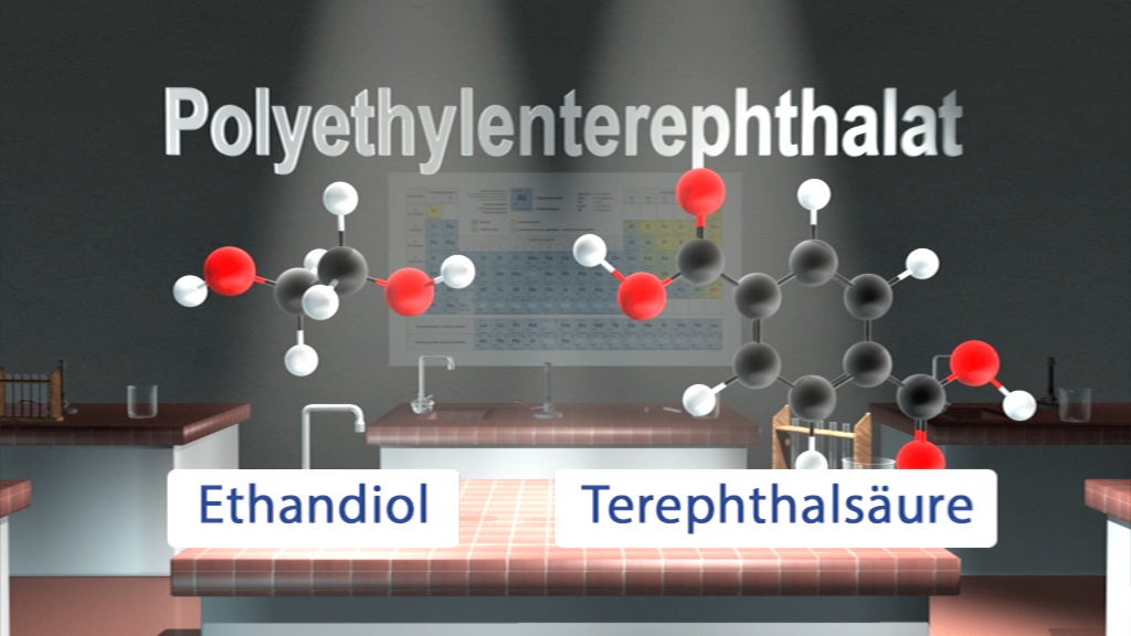 Molekülstruktur von Polyethylenterephthalat mit den chemischen Komponenten Ethandiol und Terephthalsäure.