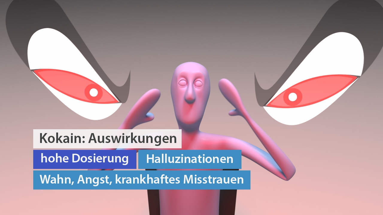 Grafik über die Auswirkungen von Kokain mit den Stichpunkten: hohe Dosierung, Halluzinationen, Wahn, Angst, krankhaftes Misstrauen.