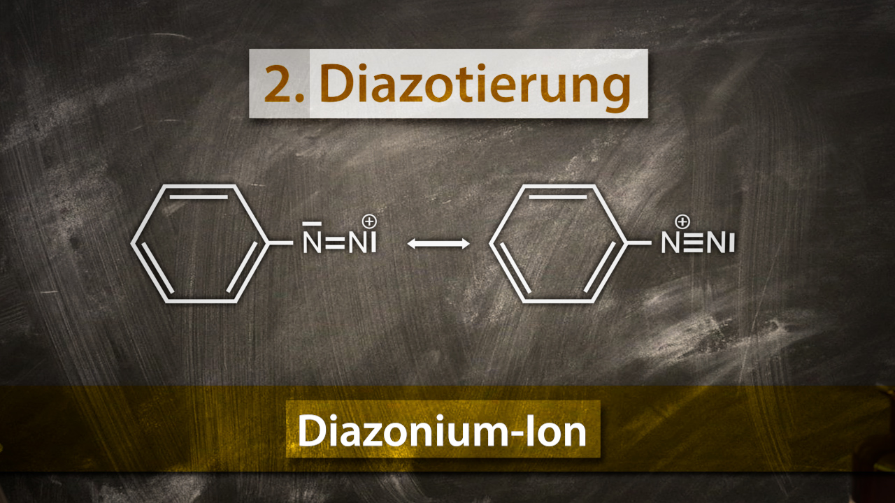 Chemische Reaktion zur Bildung eines Diazonium-Ions aus einem Aromaten.