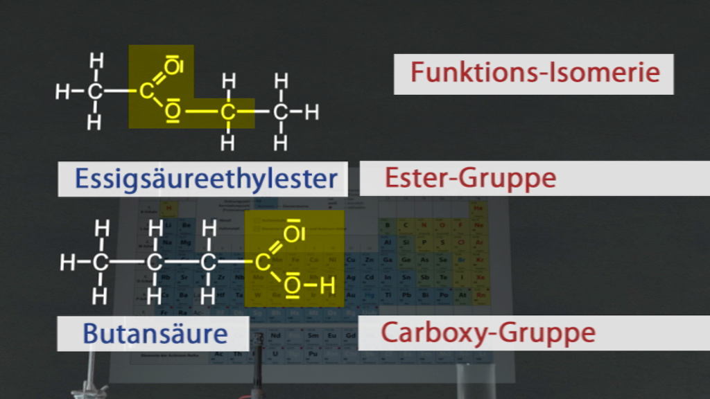 Diagramm zur Funktionsisomerie mit Strukturformeln von Essigsäureethylester und Butansäure, hervorgehobene Gruppen.