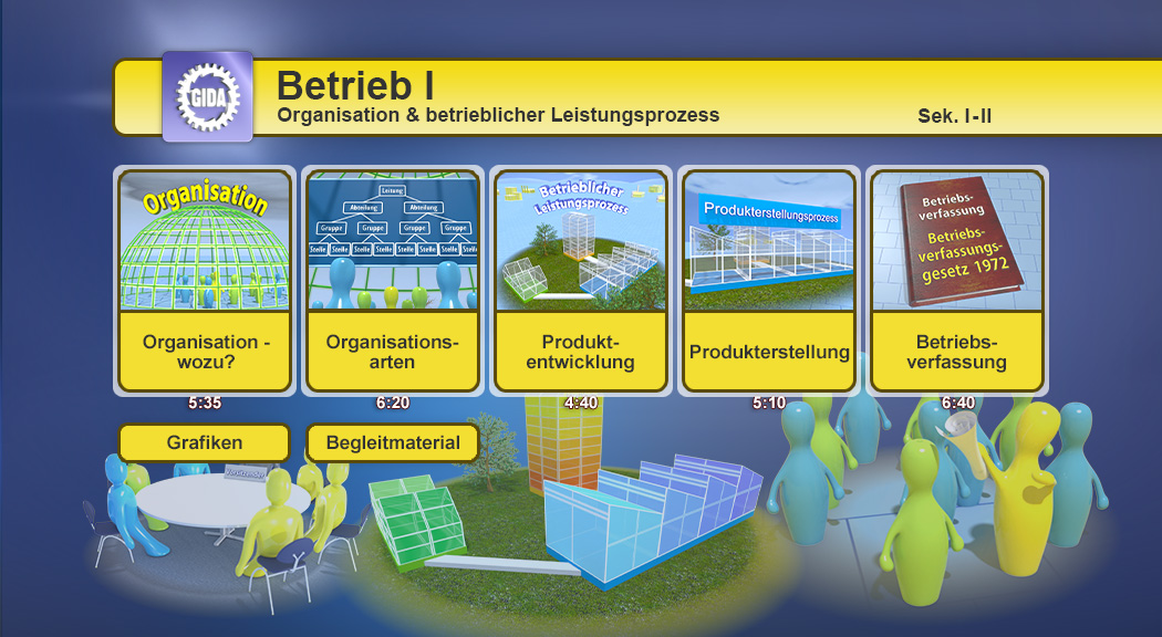 Menü des Films "Betrieb I".