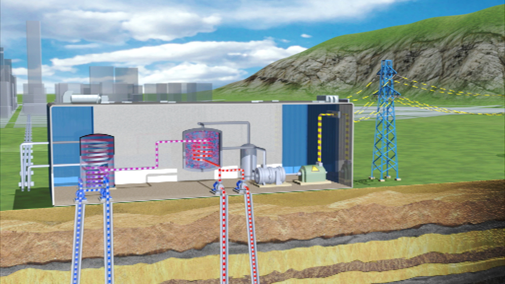 Schematische Darstellung einer Energieanlage mit Wasser- und Stromleitungen, die aus dem Boden führen.