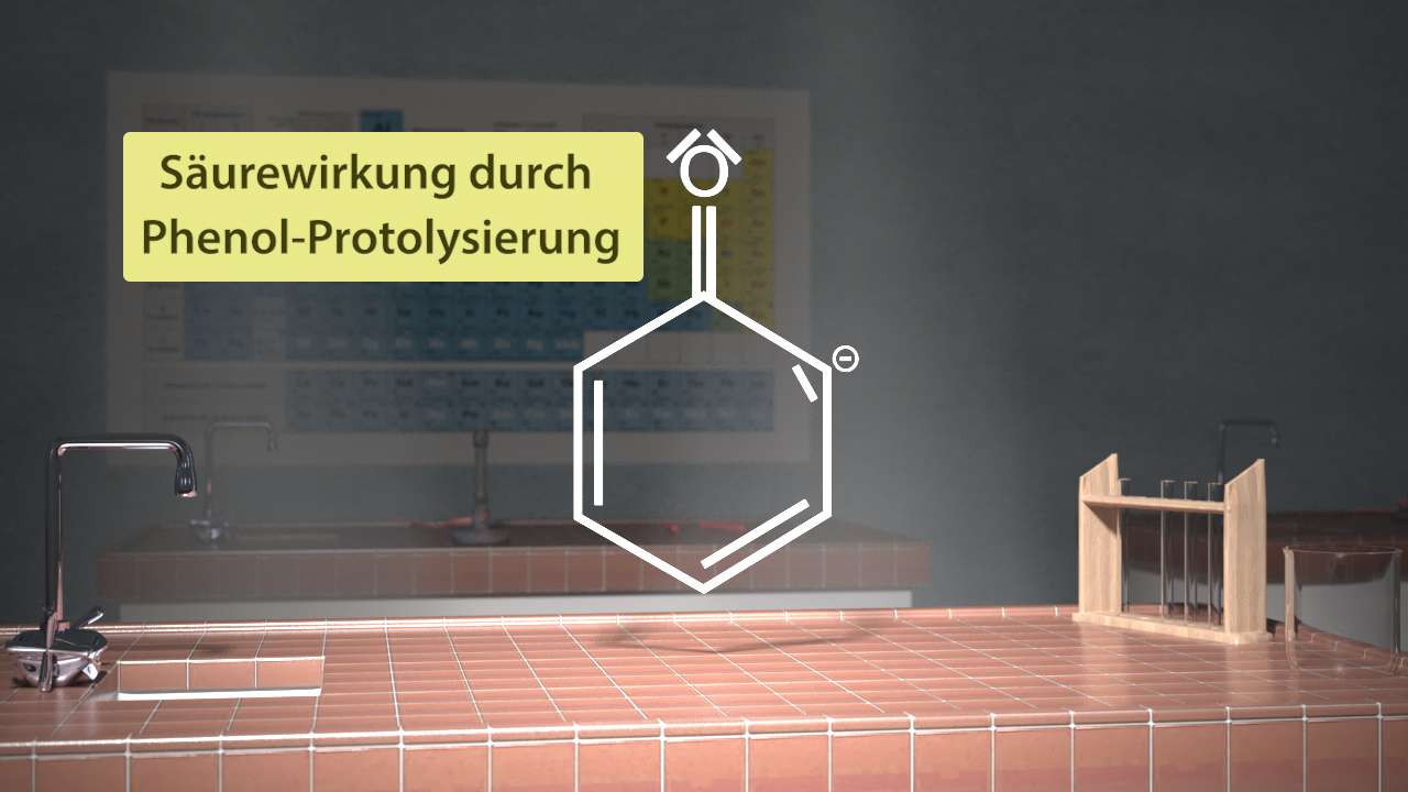 Diagramm zur Säurewirkung durch Phenol-Protonierung mit chemischer Strukturformel.