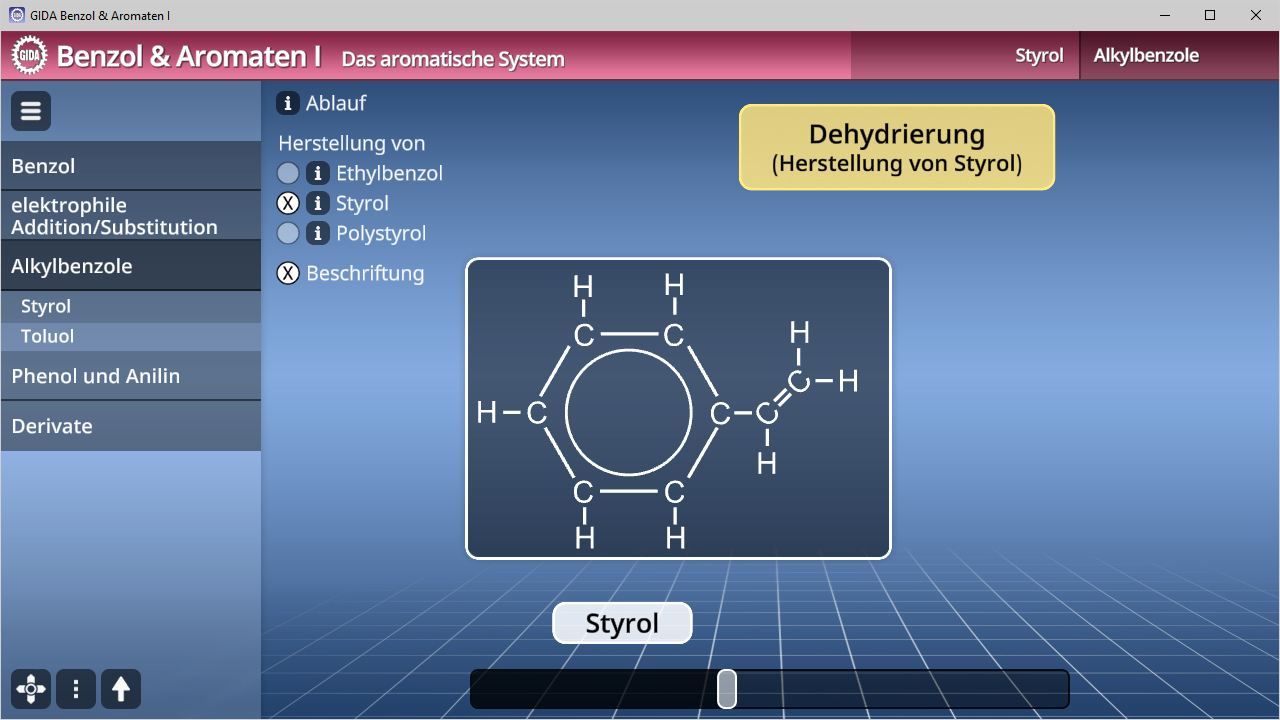 Diagramm zur Dehydrierung bei der Herstellung von Styrol aus Ethylbenzol, zeigt chemische Strukturformel.