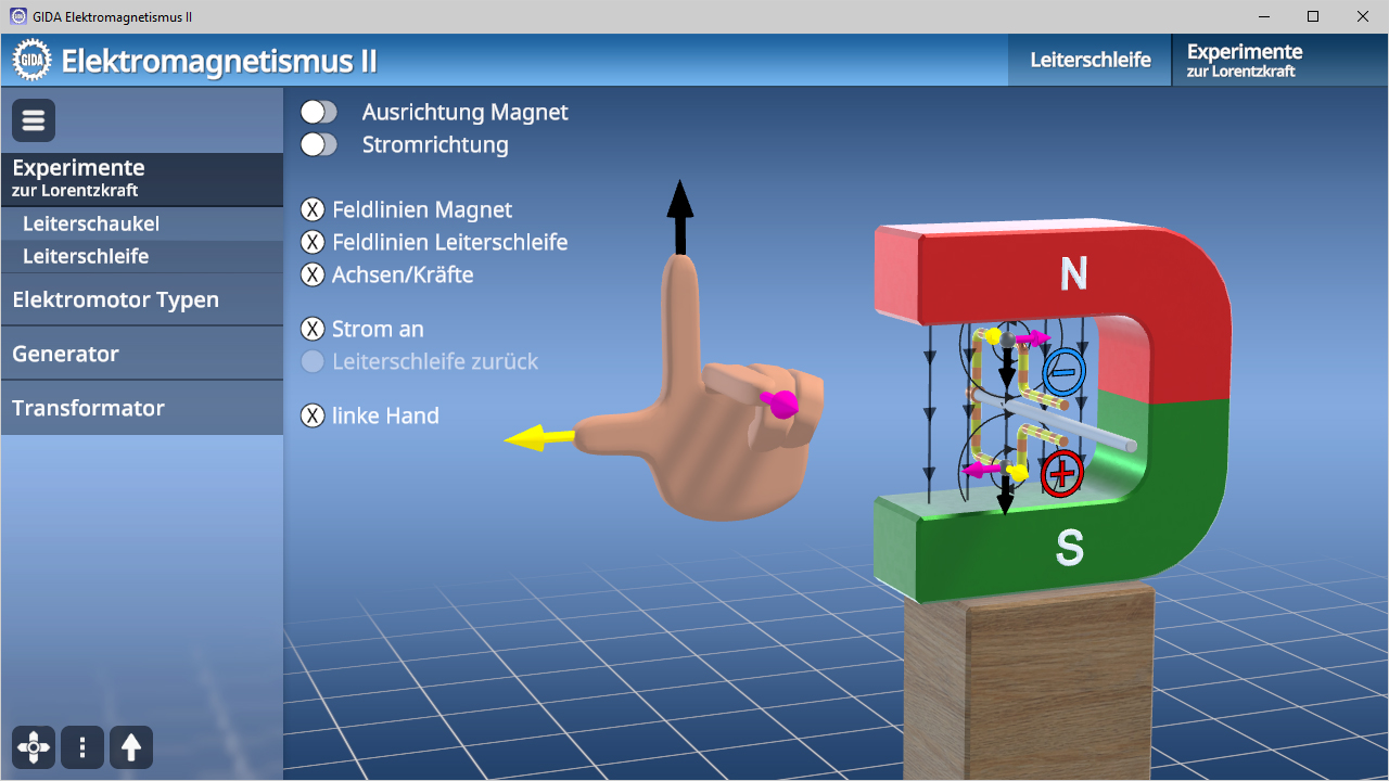 Interaktive Darstellung des Elektromagnetismus mit Handregel, Magnetfeldlinien und Stromfluss.