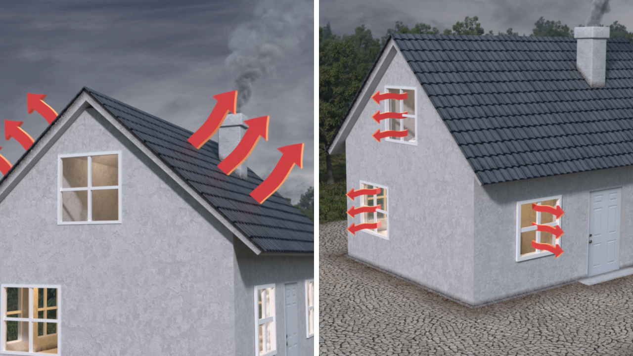 Grafik, die Luftzirkulation in einem Haus zeigt, mit roten Pfeilen, die den Luftstrom durch Fenster und Schornstein darstellen.